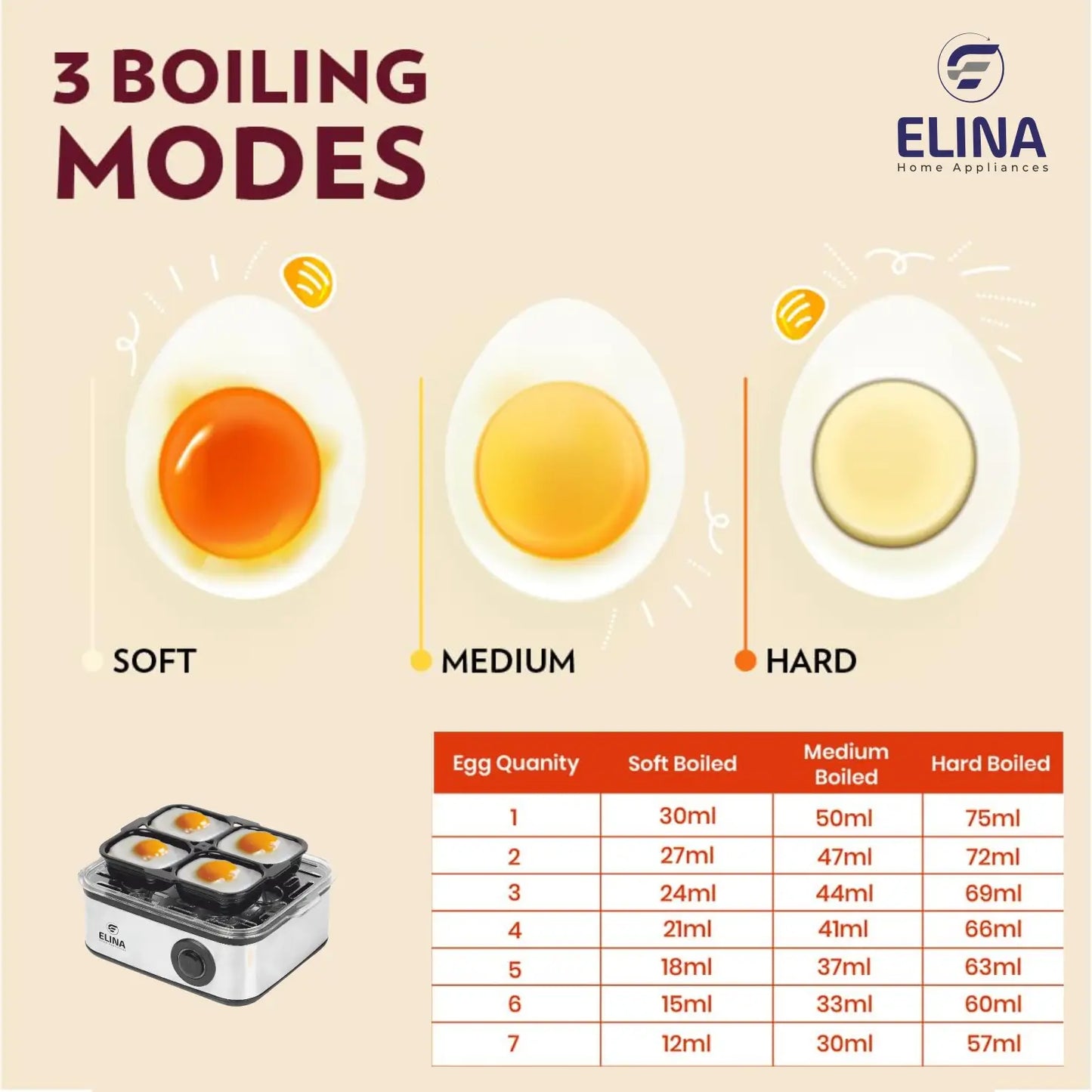 Electric Egg boiler