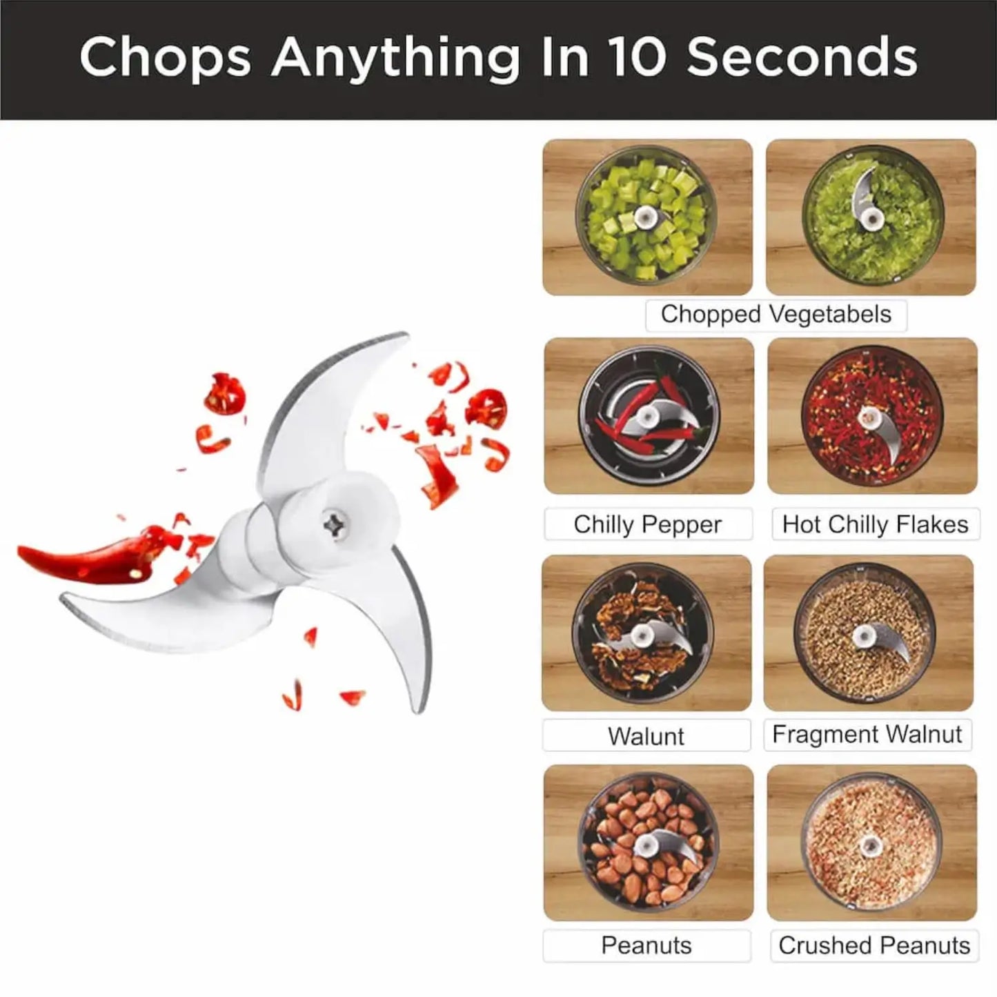 Elina USB Rechargeable Wireless Electric Chopper with Stainless Steel Blades - 250 ML