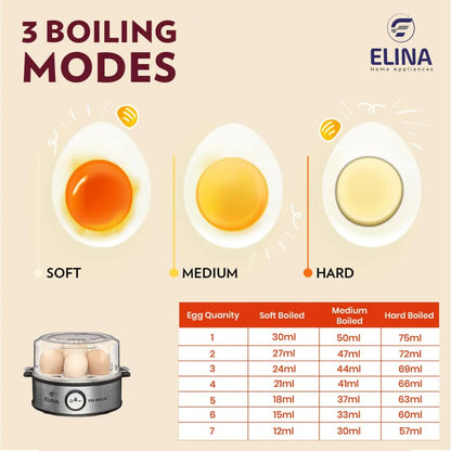 Egg boiler