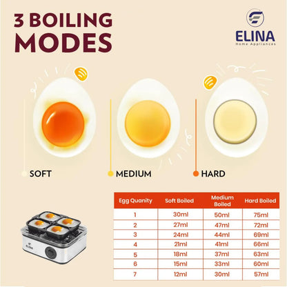 Elina Premium 500W Instant Egg Boiler, 8 Eggs